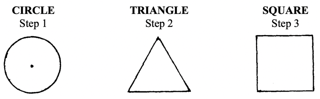 three primary shapes